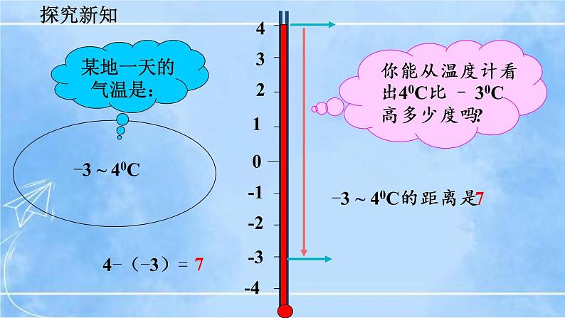 北师大版七年级上册教学课件—2.5 有理数的减法07