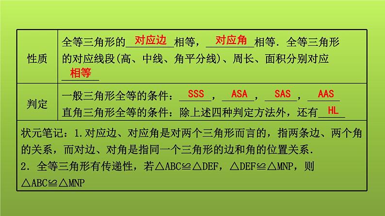 山东省2022年中考数学(五四制)一轮课件:第四章 第4课时 全等三角形第2页