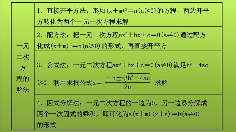 山东省2022年中考数学(五四制)一轮课件:第二章 第2课时 一元二次方程及其应用第3页