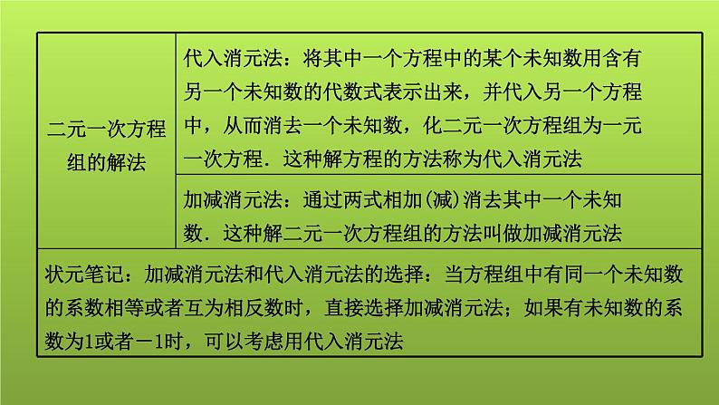 山东省2022年中考数学(五四制)一轮课件:第二章 第1课时 一次方程(组)及其应用第7页