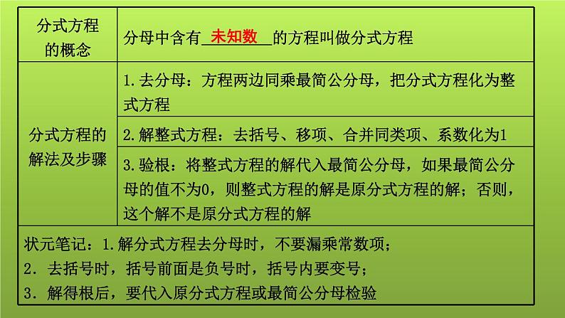 山东省2022年中考数学(五四制)一轮课件:第二章 第3课时 分式方程及其应用第2页