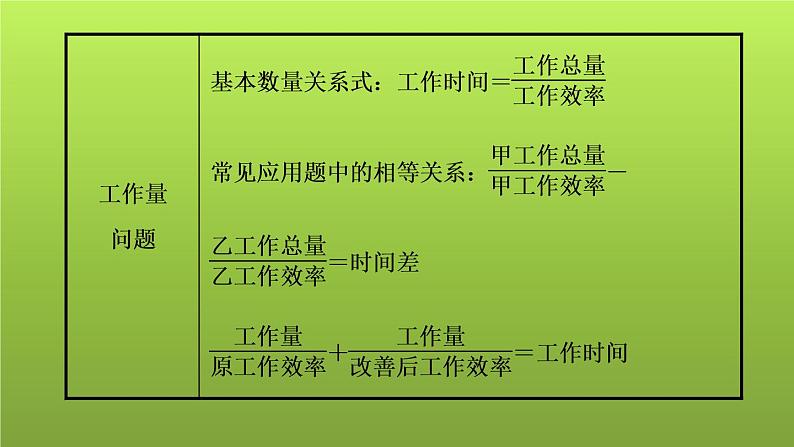 山东省2022年中考数学(五四制)一轮课件:第二章 第3课时 分式方程及其应用第7页
