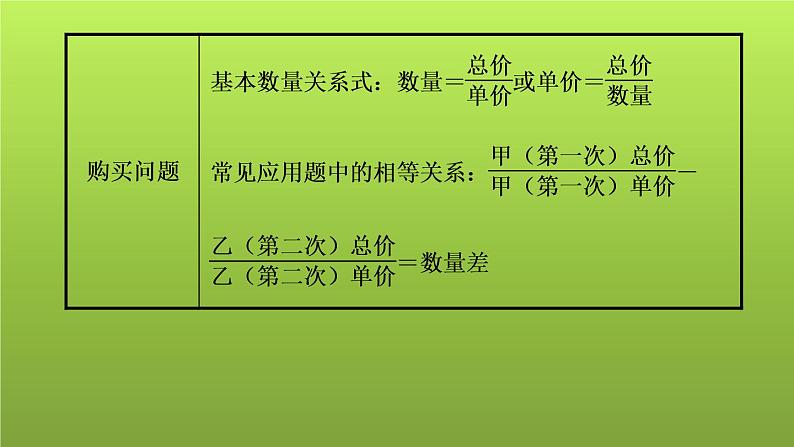 山东省2022年中考数学(五四制)一轮课件:第二章 第3课时 分式方程及其应用第8页