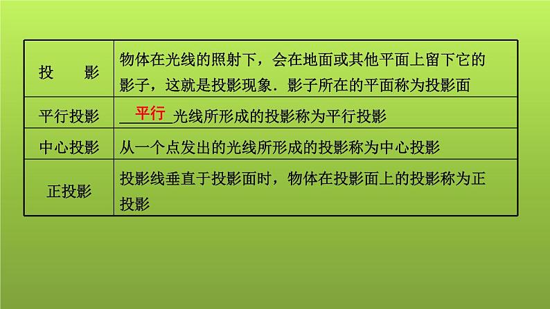 山东省2022年中考数学(五四制)一轮课件:第七章 第1课时 投影、视图与尺规作图第2页