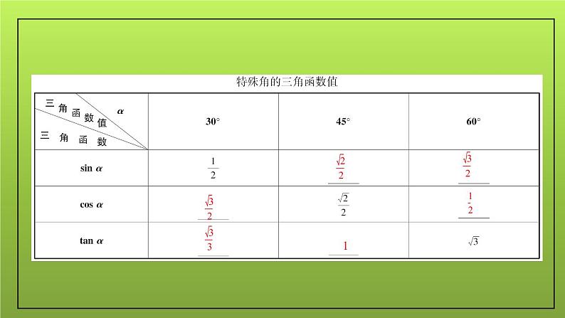 山东省2022年中考数学(五四制)一轮课件:第四章 第6课时 解直角三角形的应用第2页
