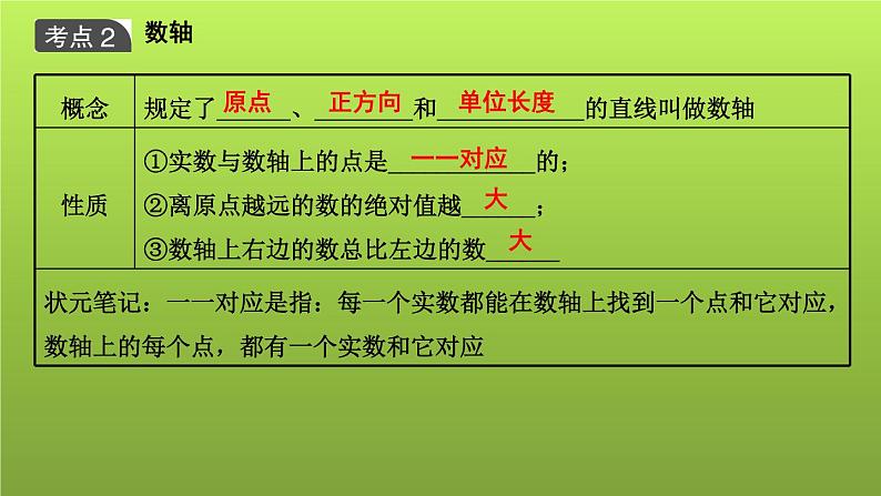 山东省2022年中考数学(五四制)一轮课件:第一章 第1课时 实数及其运算06