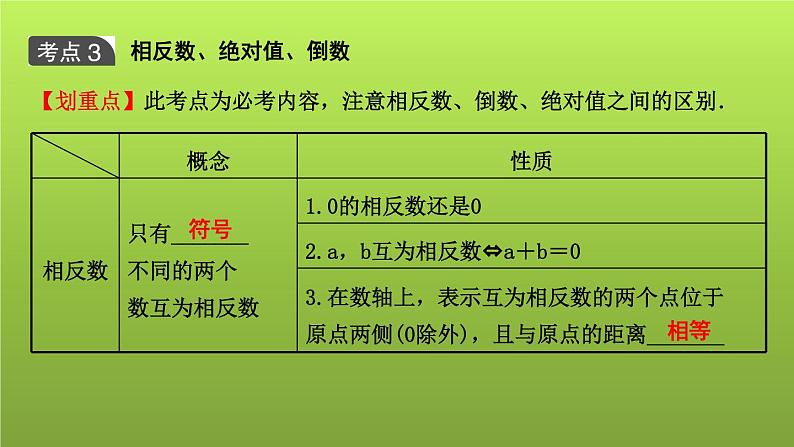 山东省2022年中考数学(五四制)一轮课件:第一章 第1课时 实数及其运算08