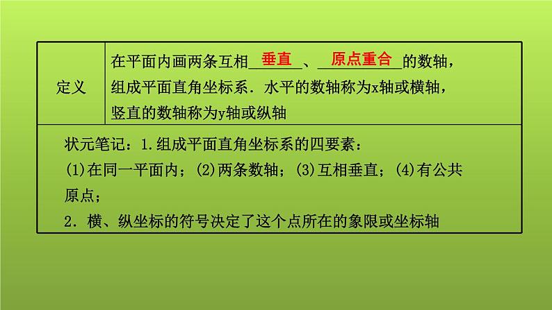 山东省2022年中考数学(五四制)一轮课件:第三章 第1课时 平面直角坐标系与函数初步02