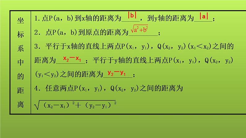 山东省2022年中考数学(五四制)一轮课件:第三章 第1课时 平面直角坐标系与函数初步05