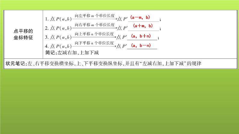山东省2022年中考数学(五四制)一轮课件:第三章 第1课时 平面直角坐标系与函数初步06