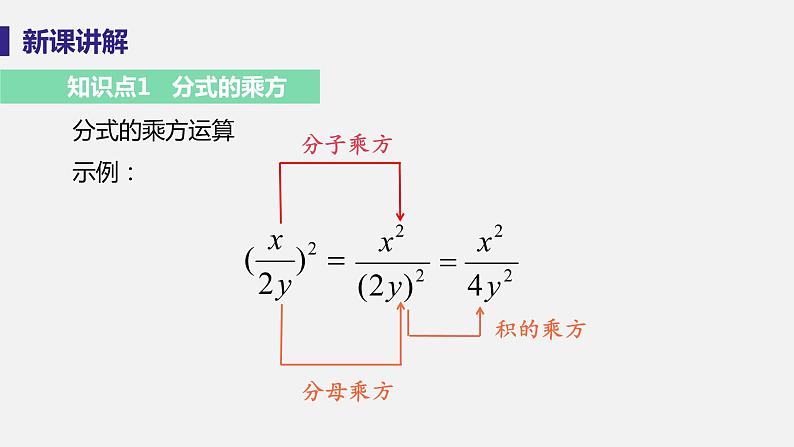 1.2 分式的乘法和除法 课时2 分式的乘方及乘除混合运算 课件-2022-2023学年湘教版八年级数学上册第6页