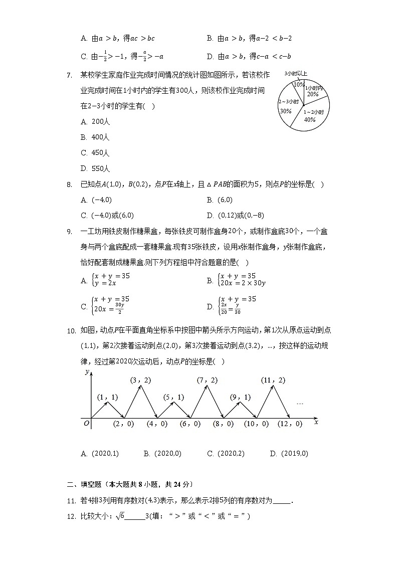 2021-2022学年安徽省淮南市东部地区七年级(下)期末数学试卷(Word解析版)02