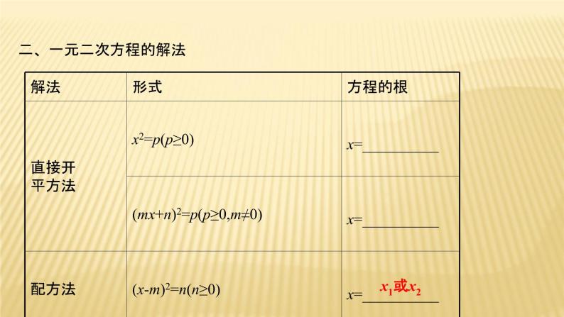 2022年广西桂林中考数学复习课件：第7讲 一元二次方程03