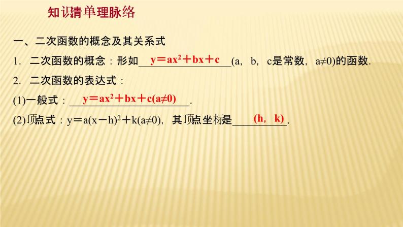 2022年广西桂林中考数学复习课件：第12讲 二次函数的图象与性质02