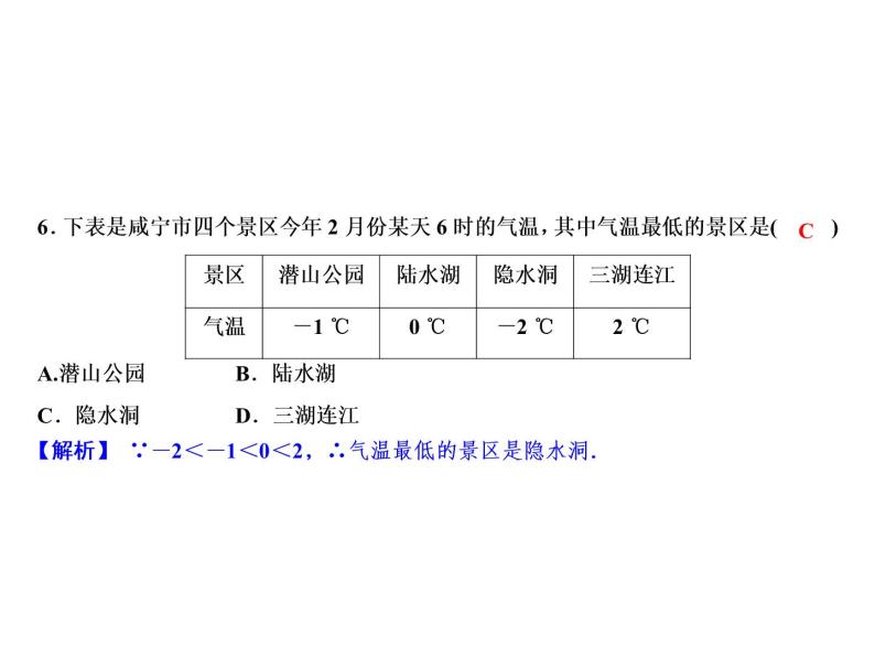 1.4 有理数的大小比较-2022-2023学年七年级数学上册同步习题课件(浙教版)(共23张PPT)08