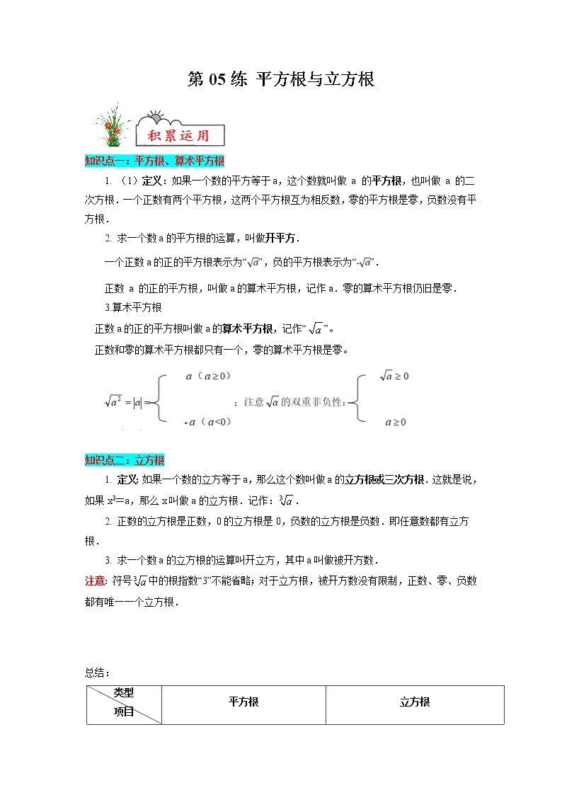 【暑假分层作业】第05练 平方根与立方根-2022年七年级数学（人教版）（答案及解析）