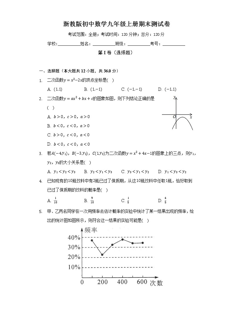 浙教版初中数学九年级上册期末测试卷(较易)(含答案解析)第1页