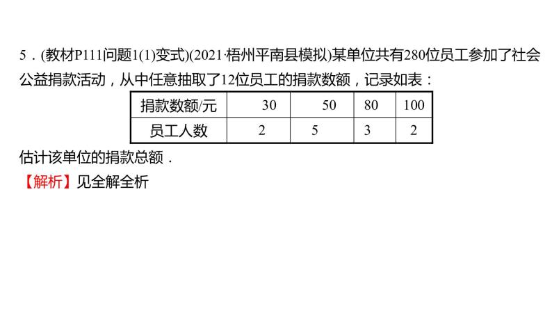 2021-2022 人教版数学 八年级下册 第二十章  20.1.1　平　均　数 课件+练习05