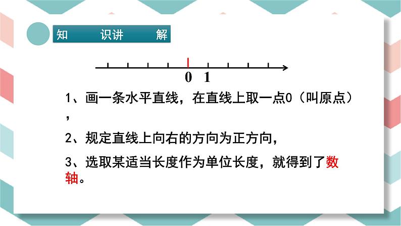 1.2.2 数轴 课件 2022-2023学年人教版数学七年级上册07