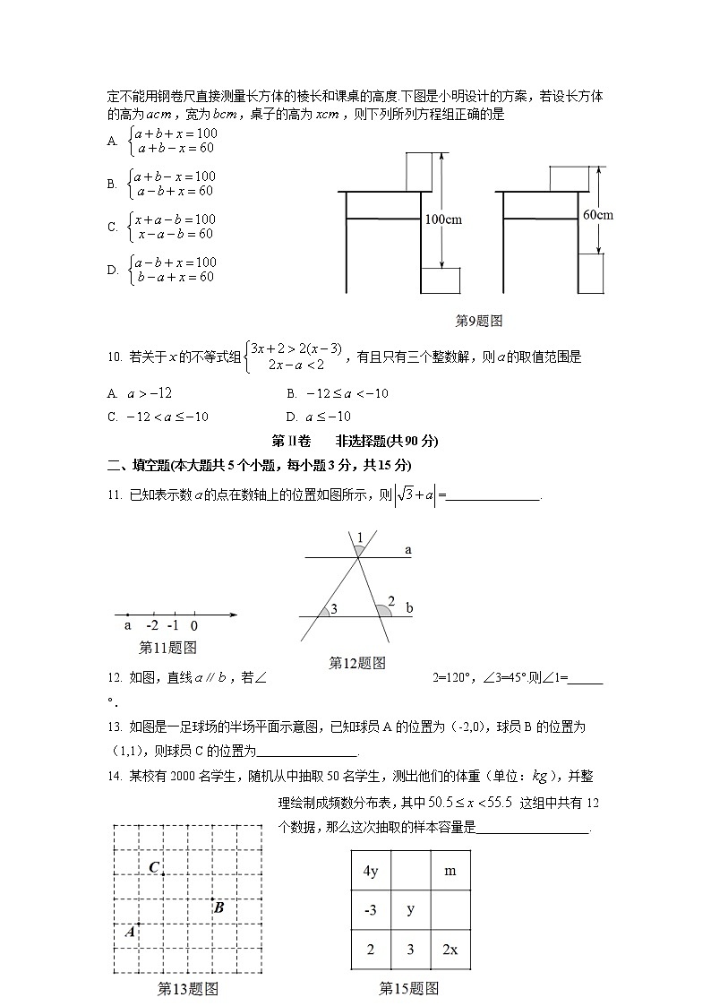 山西省吕梁市交城县2021-2022学年七年级下学期期末质量监测数学试卷(含答案)第2页
