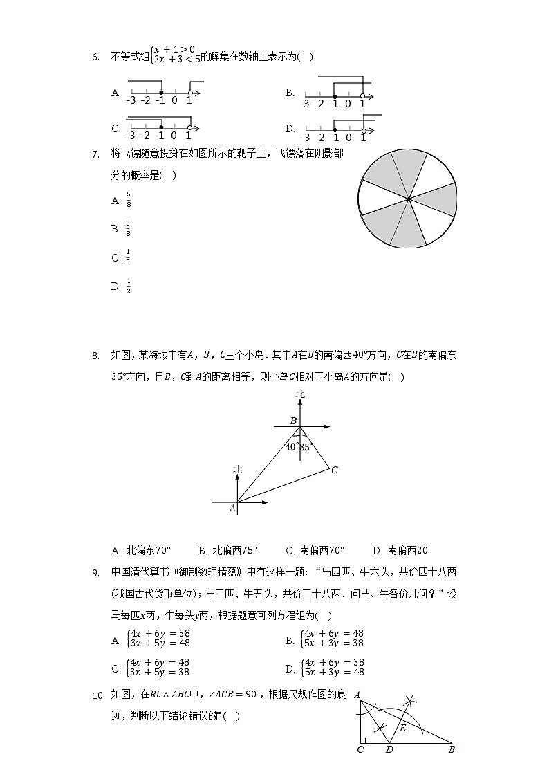 2021-2022学年山东省烟台市芝罘区七年级(下)期末数学试卷(五四学制)(Word解析版)第2页