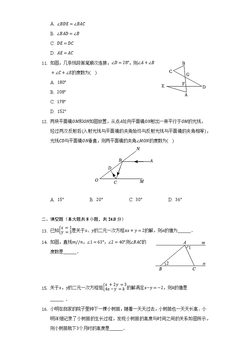 2021-2022学年山东省烟台市芝罘区七年级(下)期末数学试卷(五四学制)(Word解析版)第3页