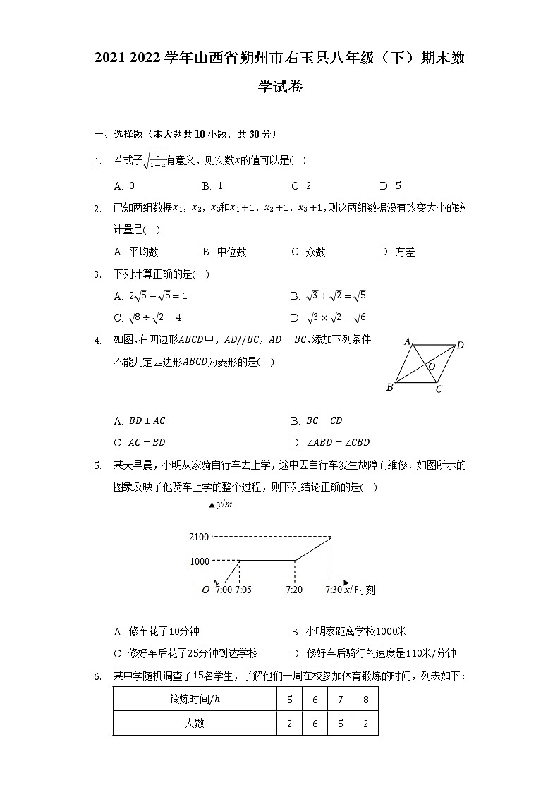 2021-2022学年山西省朔州市右玉县八年级(下)期末数学试卷(Word解析版)第1页
