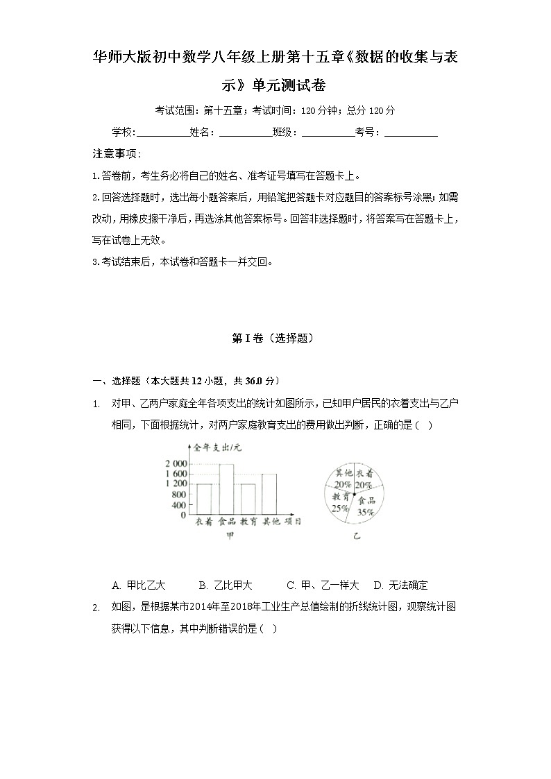 华师大版初中数学八年级上册第十五章《数据的收集与表示》单元测试卷(困难)(含答案解析)01