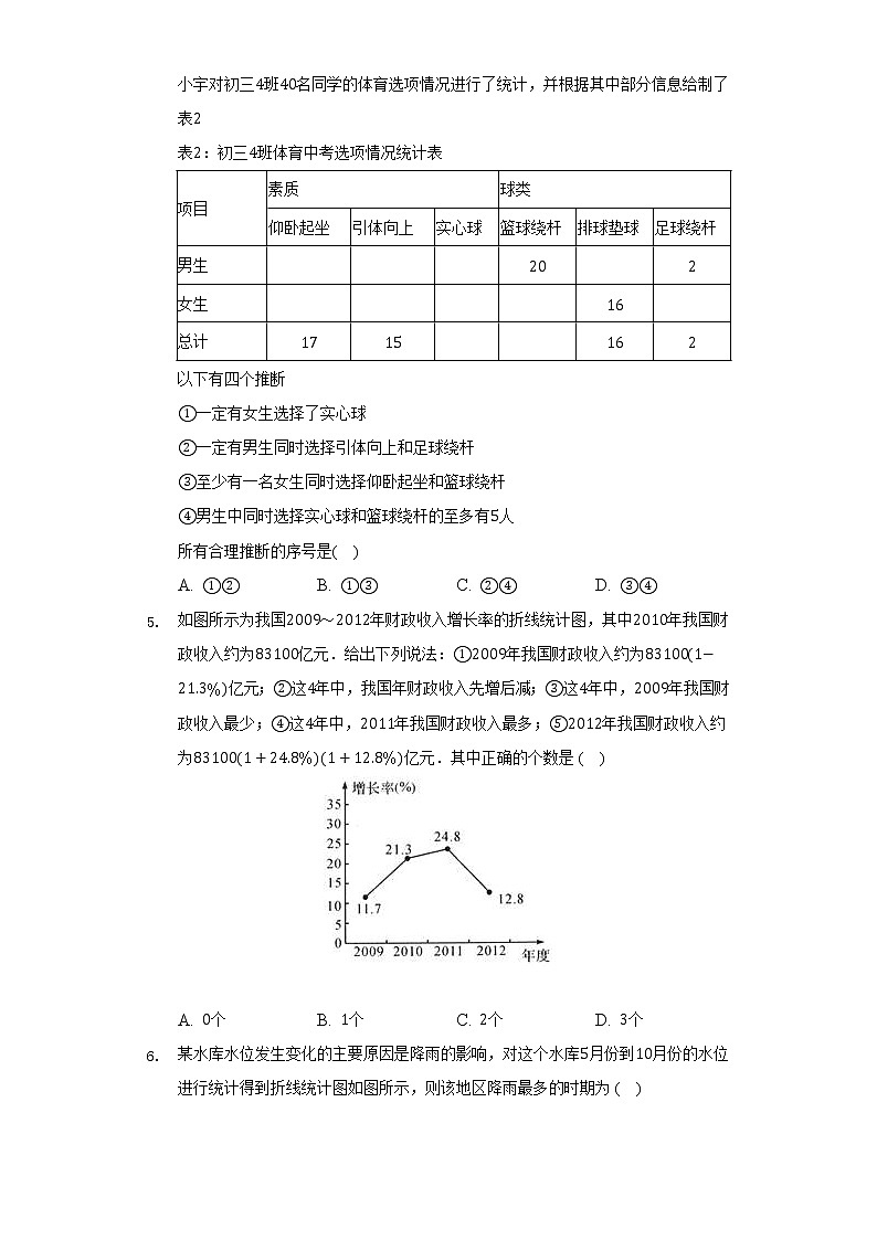华师大版初中数学八年级上册第十五章《数据的收集与表示》单元测试卷(困难)(含答案解析)03