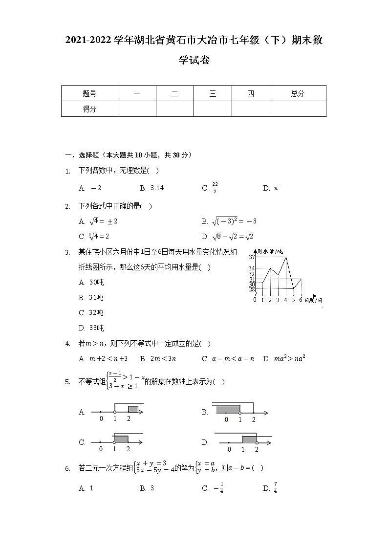 2021-2022学年湖北省黄石市大冶市七年级(下)期末数学试卷(Word解析版)第1页