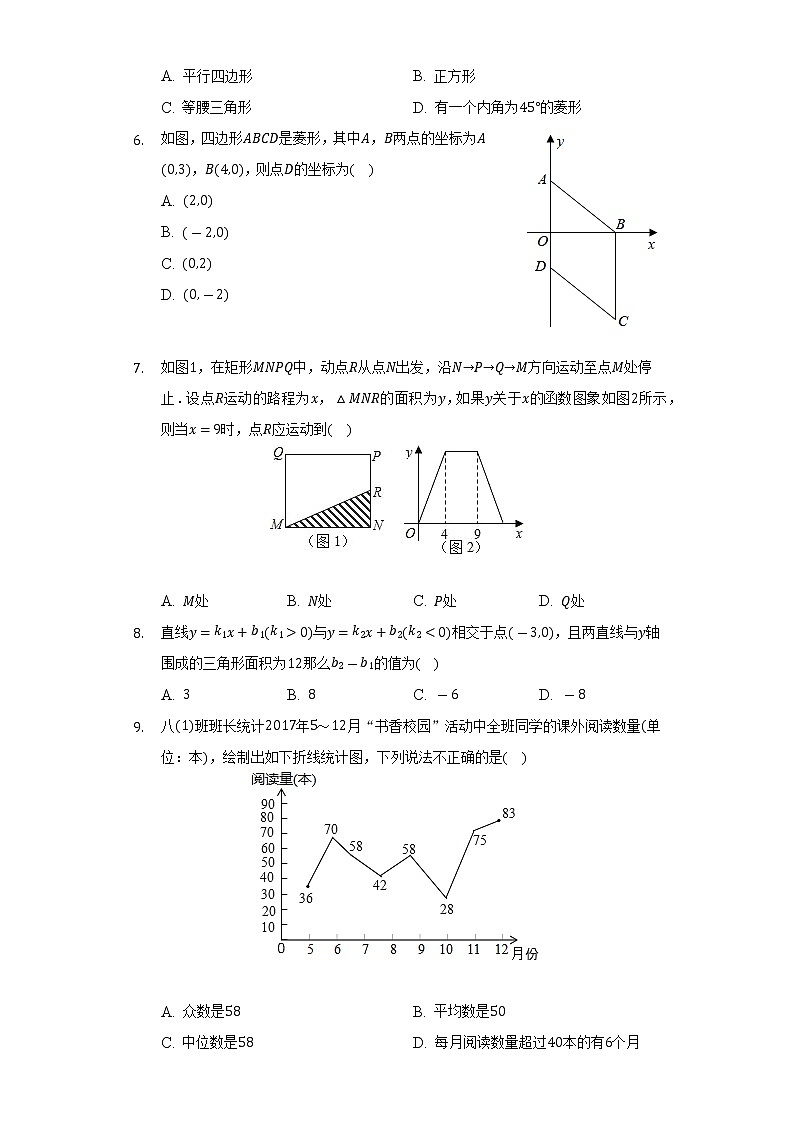 2021-2022学年河南省漯河市舞阳县八年级(下)期末数学试卷(Word解析版)02