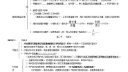 北师大版七年级上册数学：第17周末教案+强化（学生版）