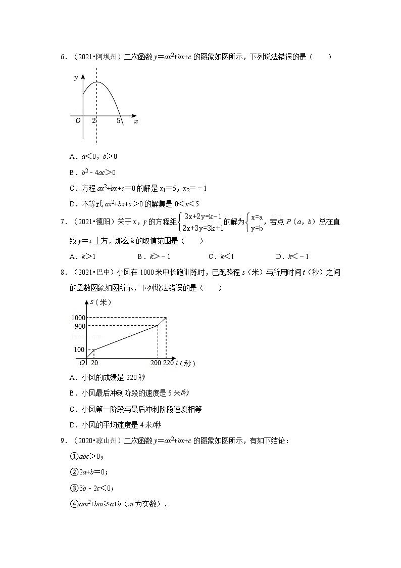 2017-2021年四川中考数学真题分类汇编之函数基础知识第2页