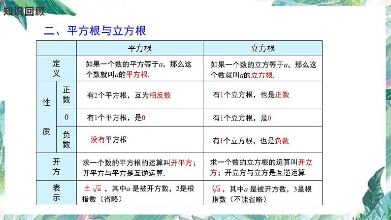 北师大版数学 八年级上册 实数 复习 课件03