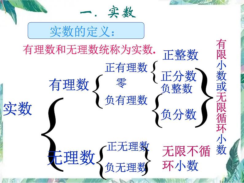 北师大版八年级上册数学课件:第二章实数复习课(共15张PPT)第2页