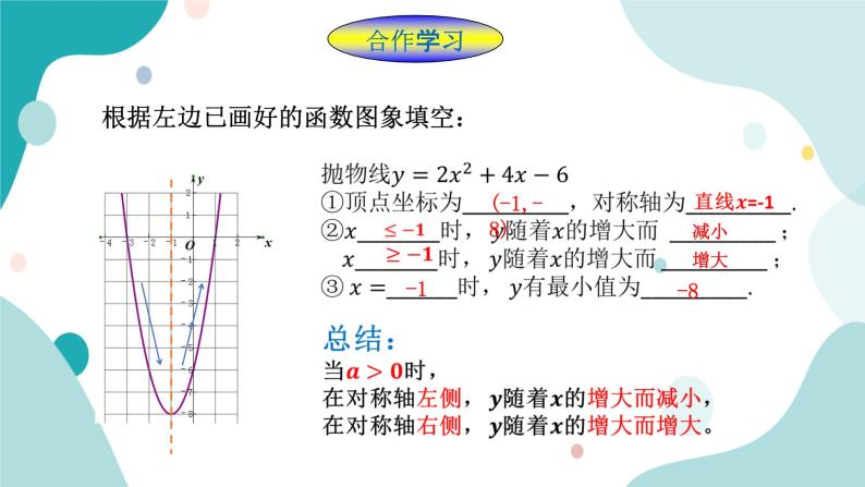 浙教版9年级上册数学1.3二次函数的性质课件03