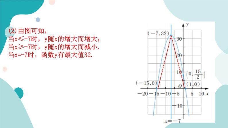 浙教版9年级上册数学1.3二次函数的性质课件08