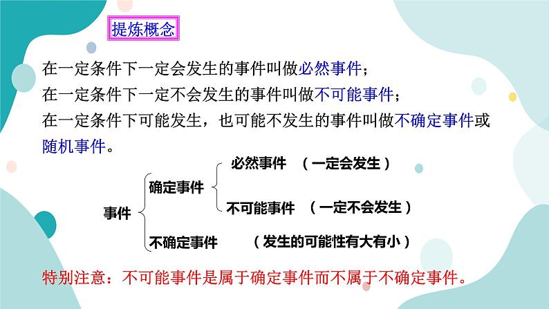 浙教版9年级上册数学2.1事件的可能性(1)课件第6页