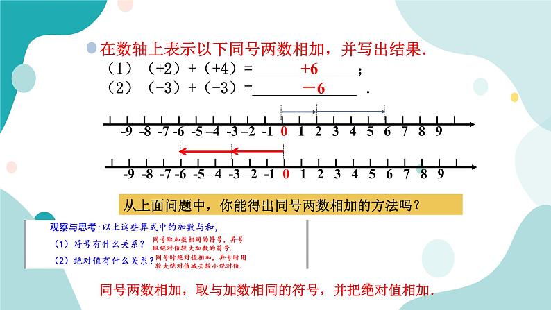 浙教版7年级上册数学2.1有理数的加法课件05
