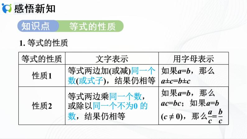 人教版数学七年级上册3.1.2  等式的性质【课件+练习】03