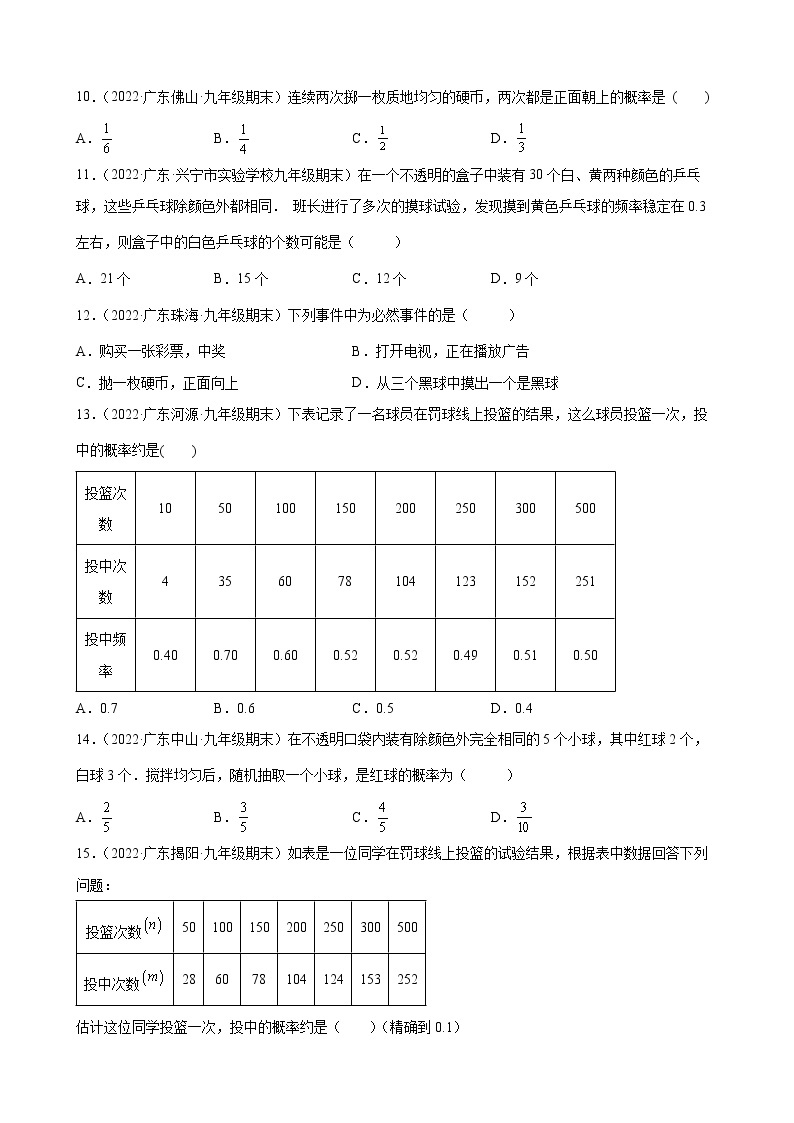 2021-2022学年人教版九年级数学上学期--第25章 概率初步 选择题（广东省各地期末试题汇编）02