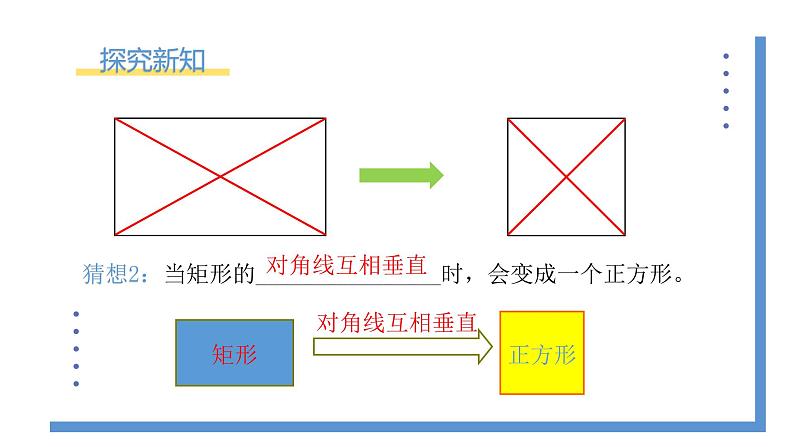1.3.2《正方形的判定》课件PPT+教案04