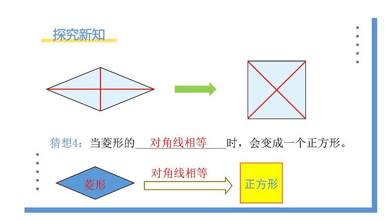 1.3.2《正方形的判定》课件PPT+教案08
