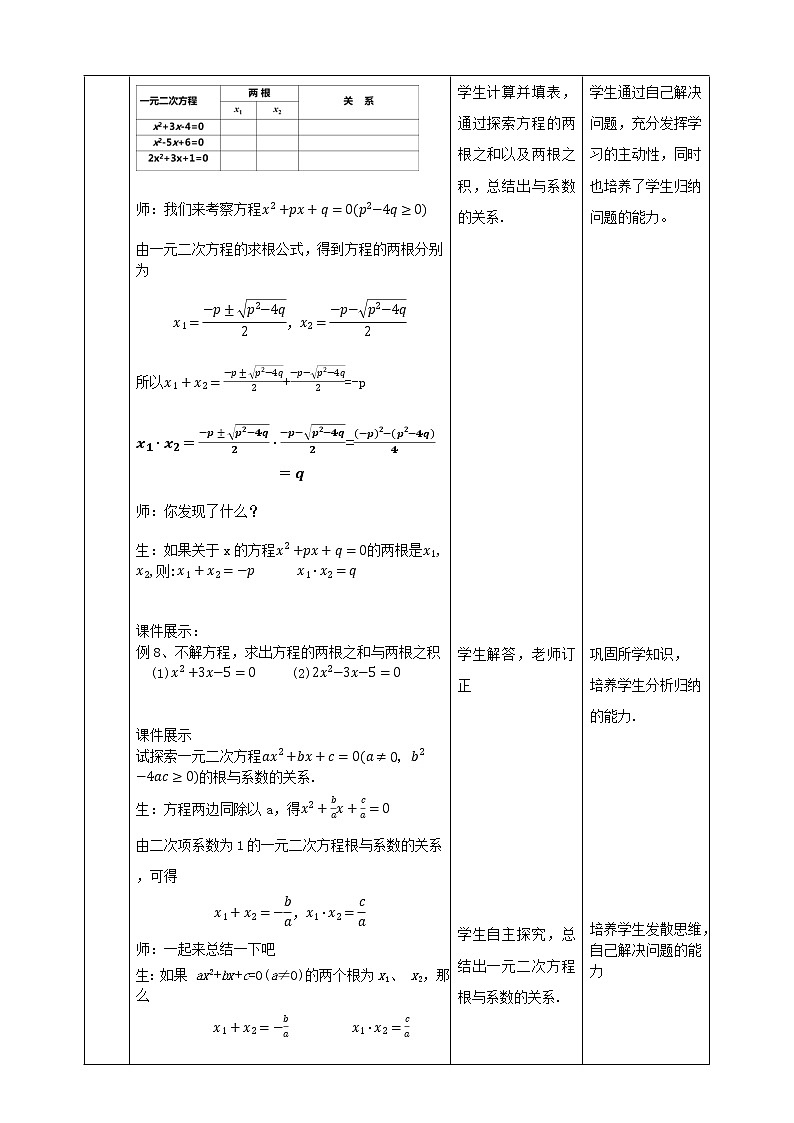华师大版9上数学 22.2.5 一元二次方程根与系数的关系 教案02