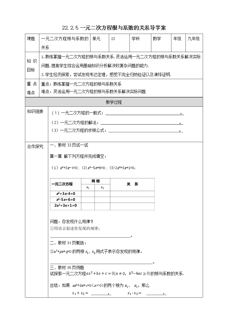 华师大版9上数学 22.2.5 一元二次方程根与系数的关系 导学案01