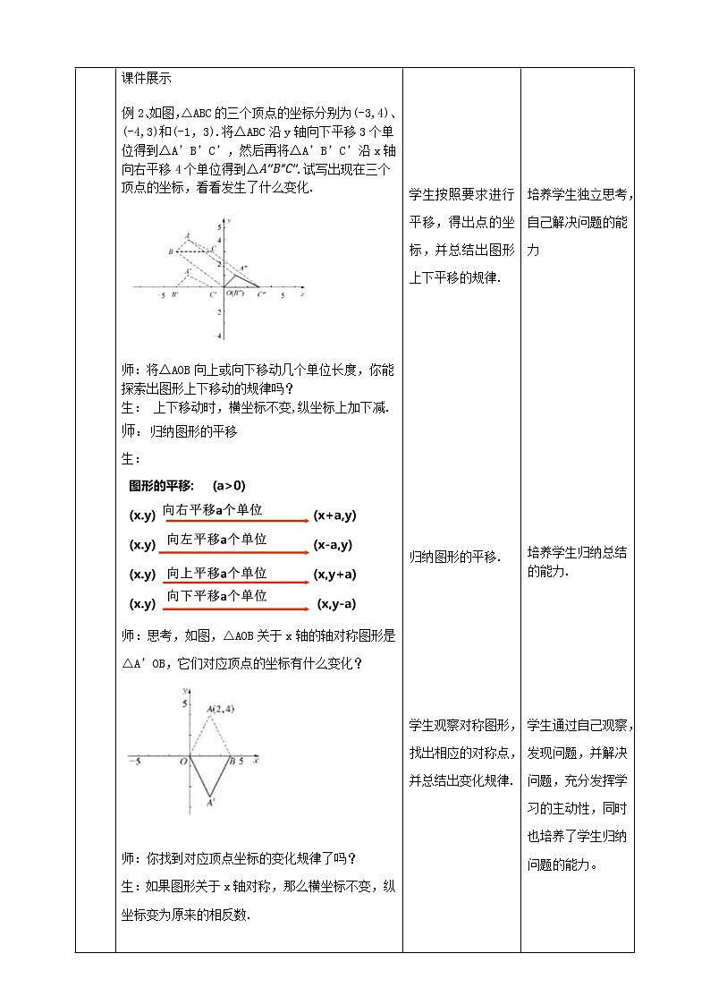 华师大版9上数学 23.6.2 图形变换与坐标 教案02