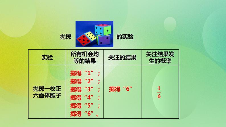 华师大版9上数学 25.2.1 概率及其意义 课件第4页