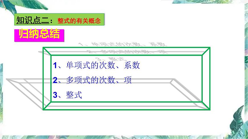 人教版數(shù)學(xué)七年級上冊 整式的加減 復(fù)習(xí)課件第7頁