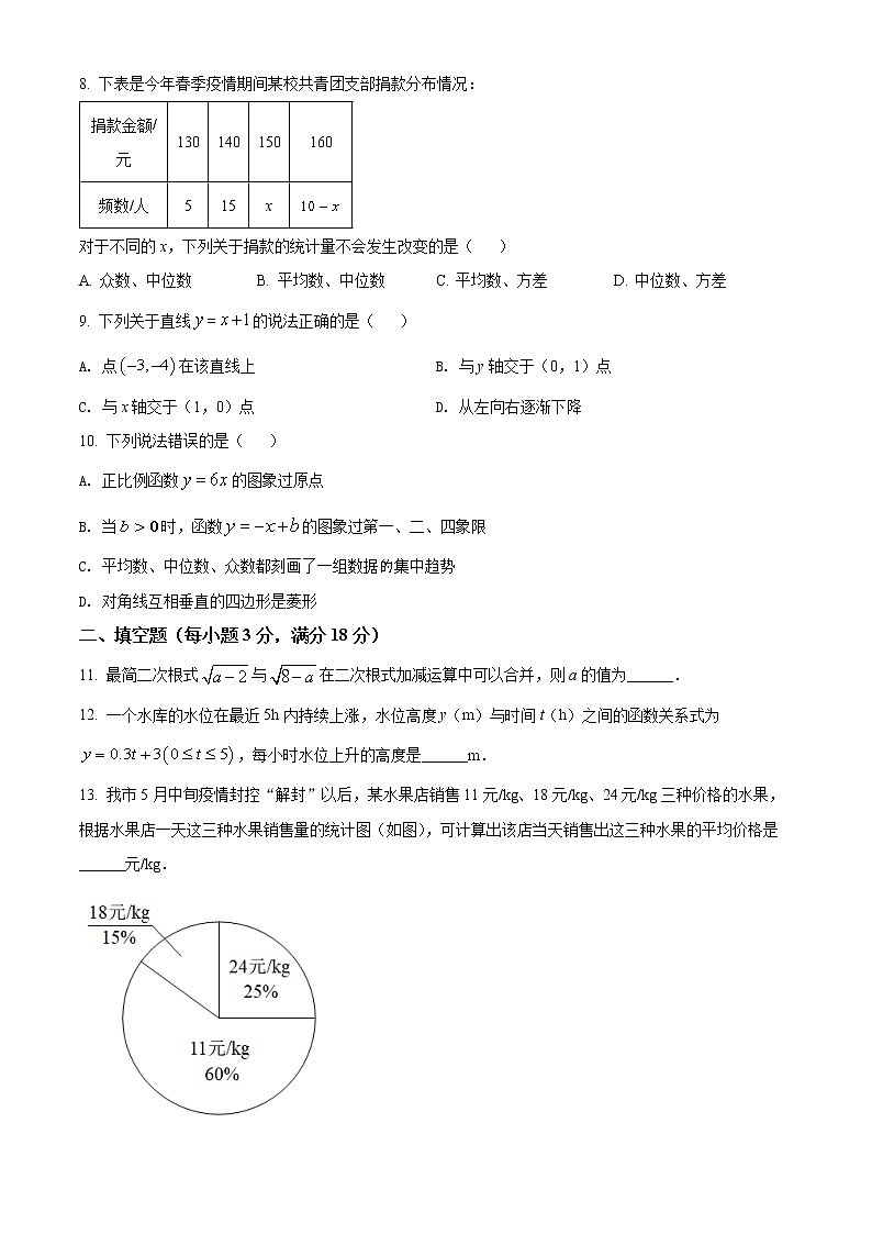 河南省商丘市永城市2021-2022学年八年级下学期期末数学试题(word版含答案)第2页