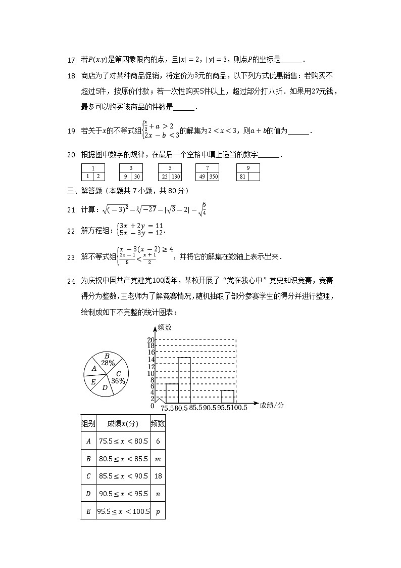 2021-2022學年貴州省黔東南州教學資源共建共享實驗基地名校七年級（下）期末數學試卷（Word解析版）第3頁